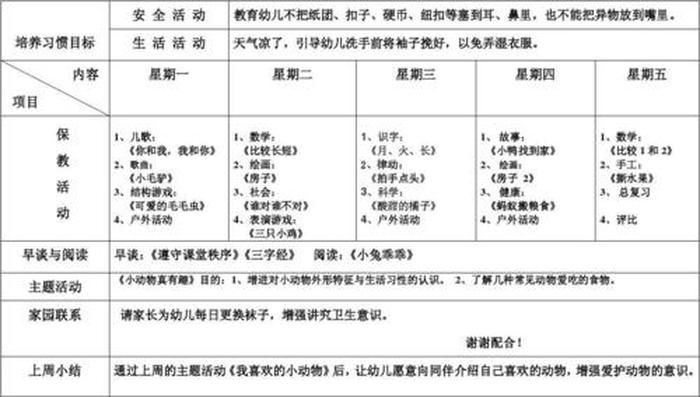幼儿园小班春季班级计划 - 班级计划幼儿园小班