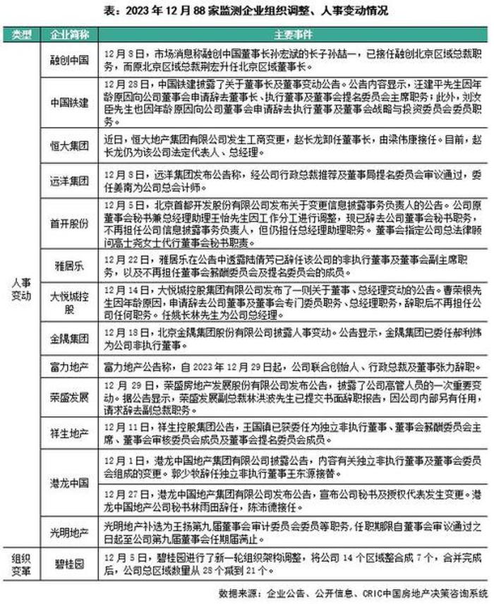 知识这个词的起源；老板这个词的起源