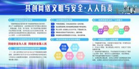 网络安全知识内容简短，网络安全风险防范