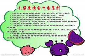 饮食安全知识小常识、饮食安全有哪些注意事项