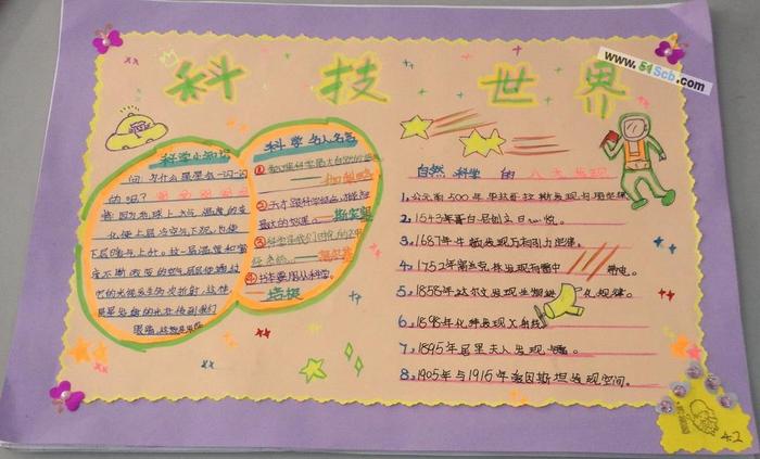 科学小知识简短20字25个、科技小报简单又字少