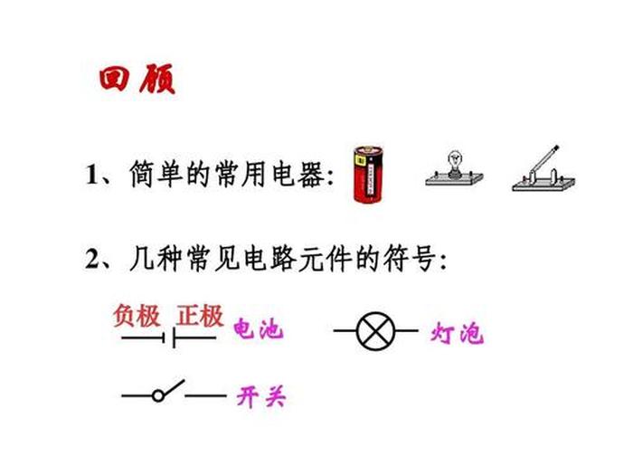 电工知识字母代表图、正极和负极代表字母