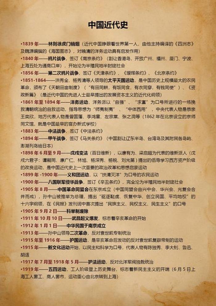 中国历史常识知识大全；268个中国历史常识