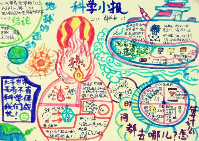 有趣的科普知识资料大全、小学科普知识资料大全
