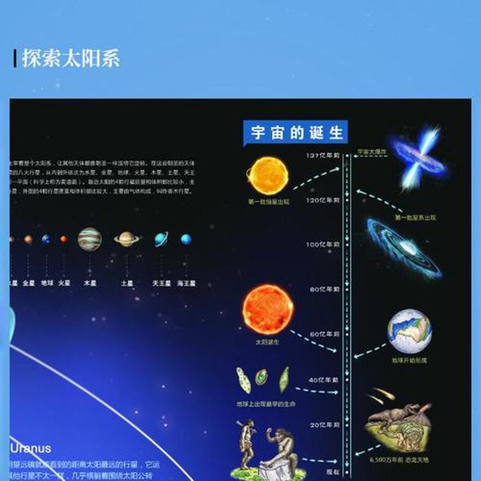 少儿太空科普小知识大全；太空科普知识大全小常识