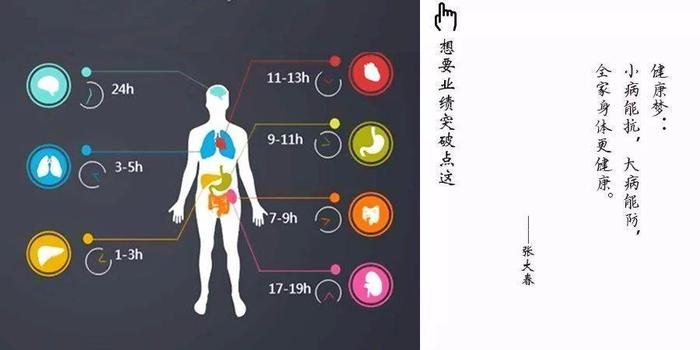 人体健康的十条标准你有几条 身心健康的8个标准
