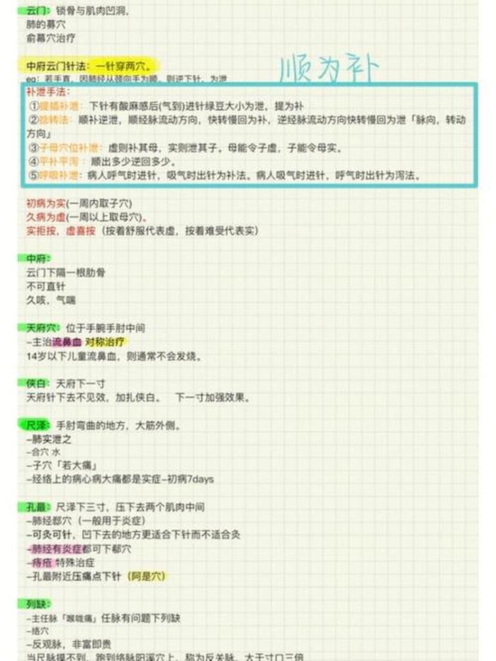 医学趣味科普、医学生 趣味昵称