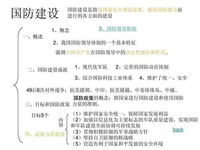 我国基本国防政策；军事理论库及答案