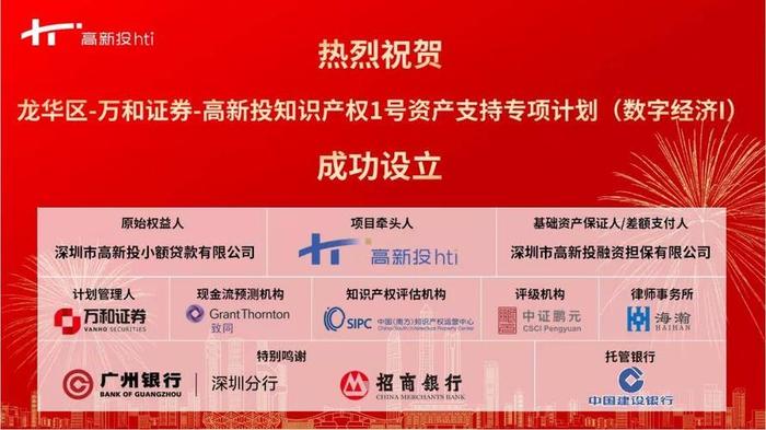 深圳知识产权评估机构 知识产权包括哪些