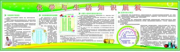 生活中有哪些化学现象 化学生活小常识及解释