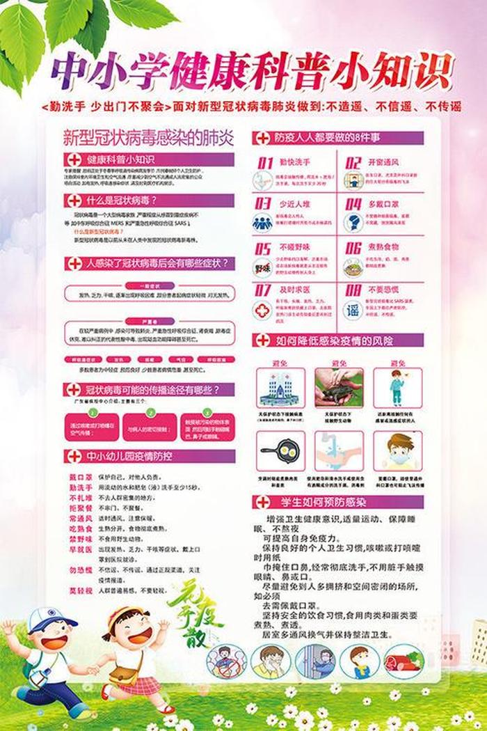 每日健康科普知识内容、健康科普知识资料