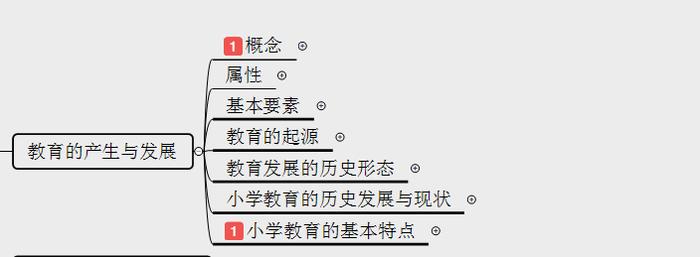 教育教学知识是指、教育教学的含义