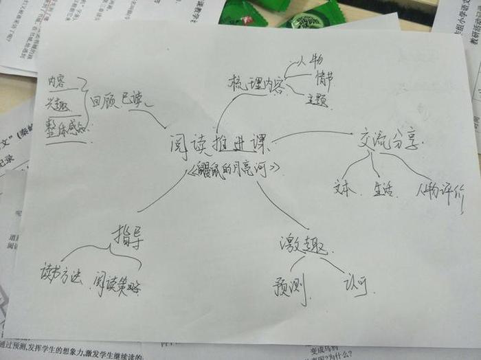 有趣的语文文学常识 - 稀奇古怪的冷知识