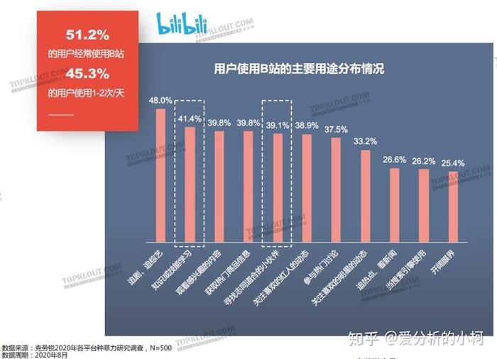 泛科普自媒体变现 - 泛媒介化是什么意思