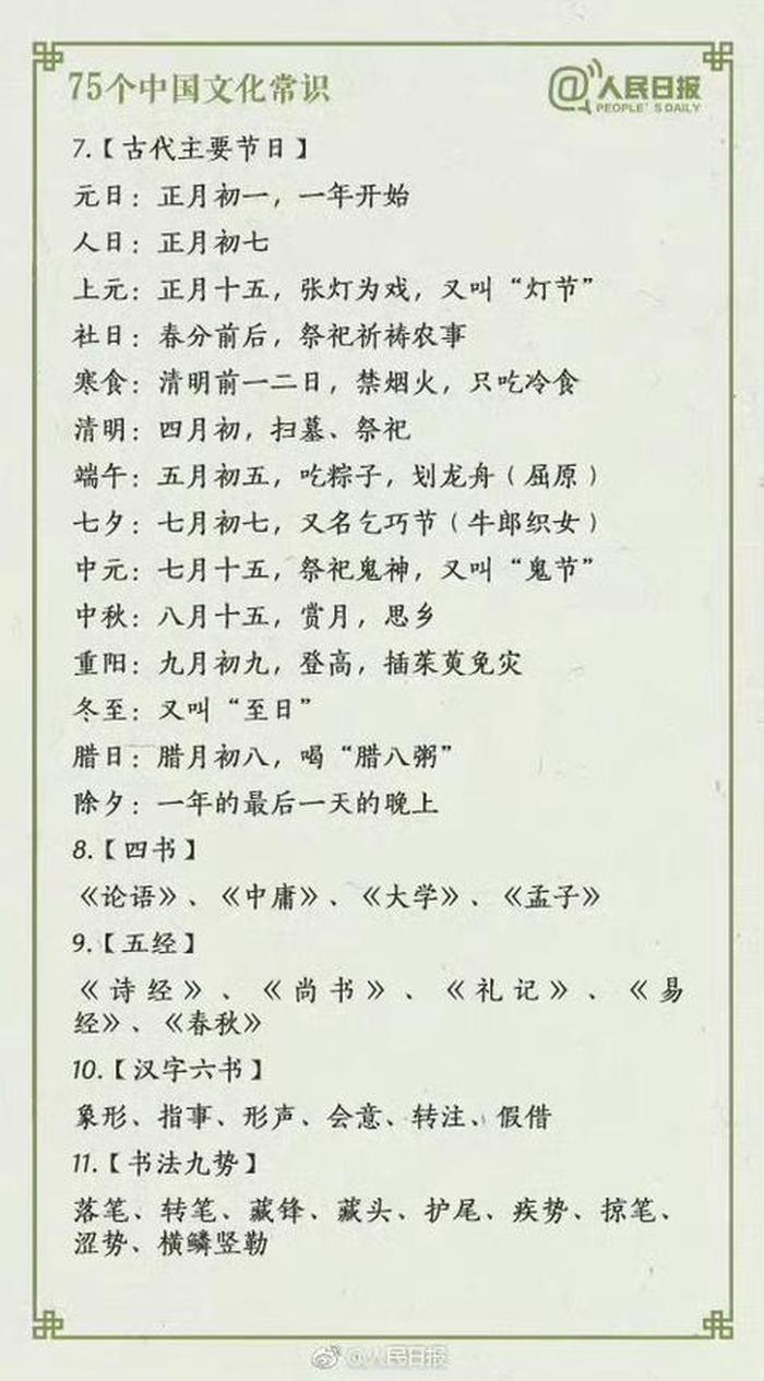 每日一个文化常识 文化常识100条简短