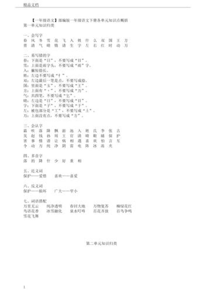生活常识必背知识点；一年级必背知识点