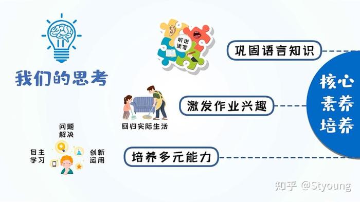 知识的本质和特征；知识的本质特征及其样态