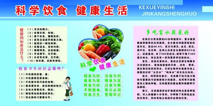 健康知识内容大全素材书、健康小常识饮食健康知识资料