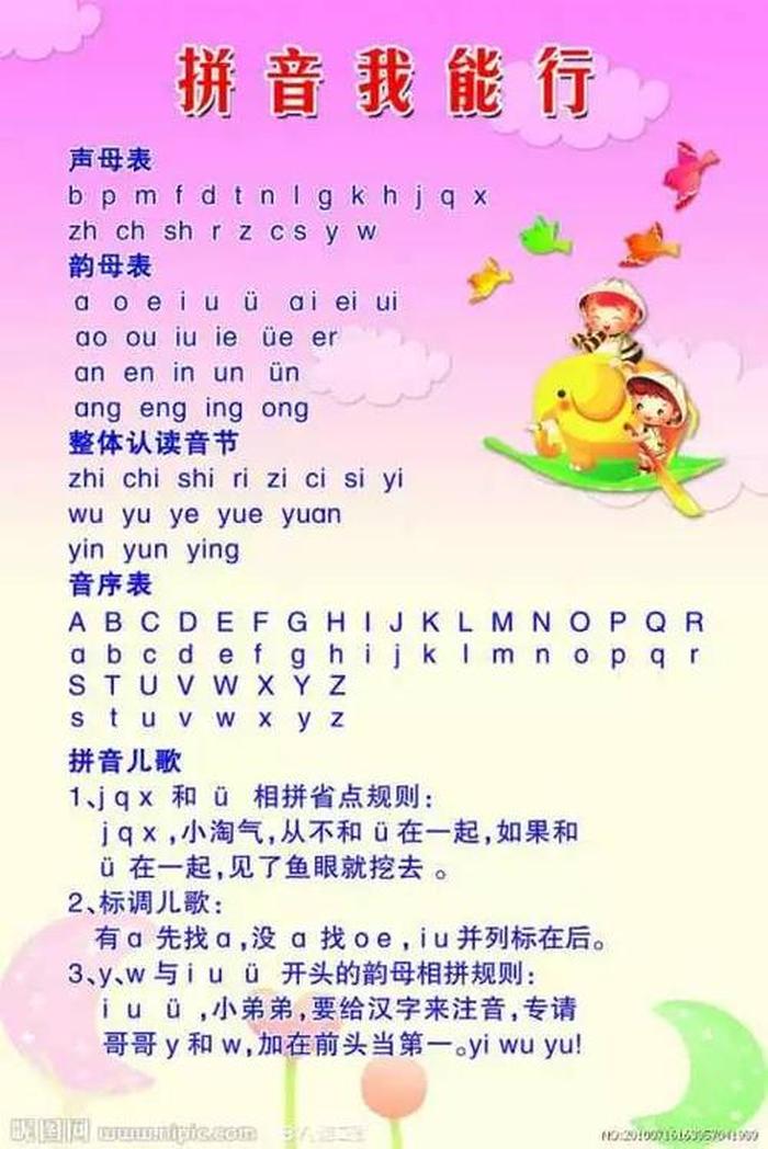 知识拼音怎么写的拼音，知识正确读音