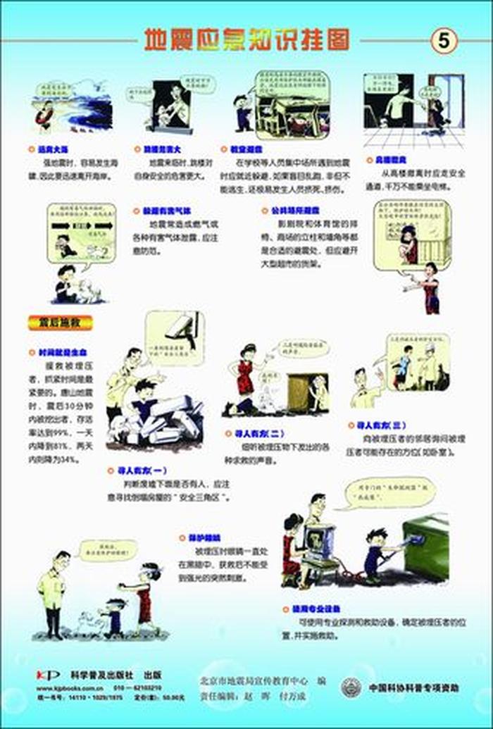 应急科普知识内容、应急科普包括哪些方面