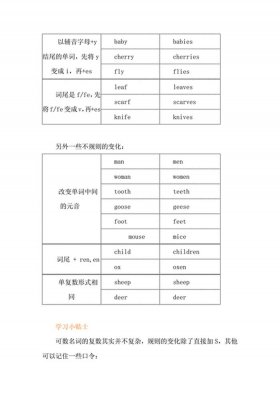英语名词的知识归纳总结 初中英语名词语法总结