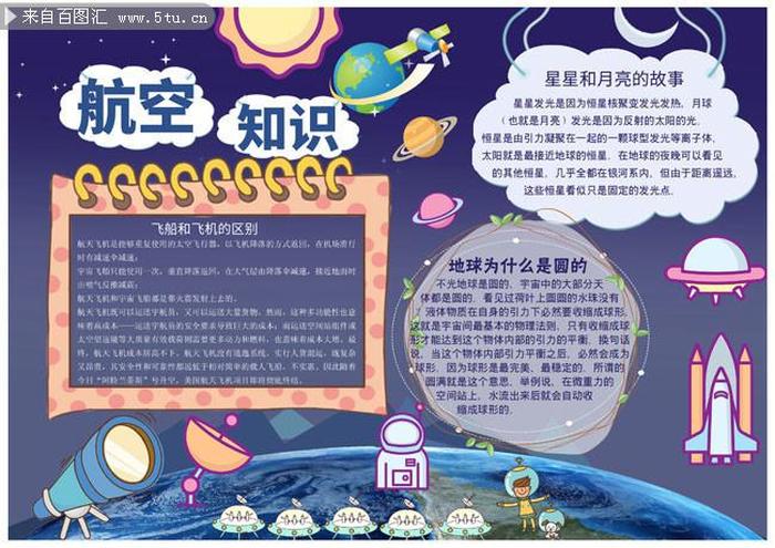 航空小知识小学生，航空小知识