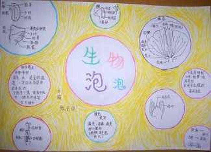 分享有趣的生物小知识，有趣的生物小知识
