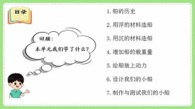 船的研究小学科学知识点 - 小学科学下册第二单元船的研究