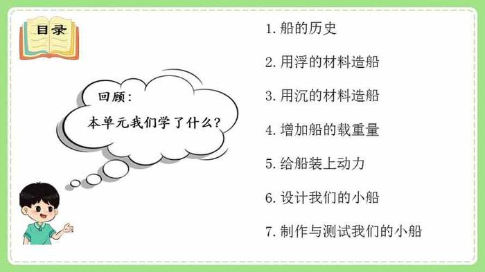 船的研究小学科学知识点 - 小学科学下册第二单元船的研究