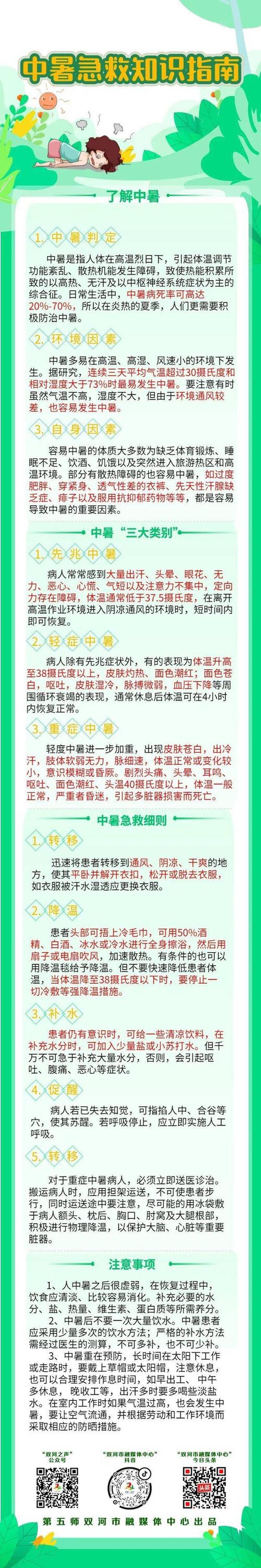 普及知识有哪些方法、急救知识科普的重要性