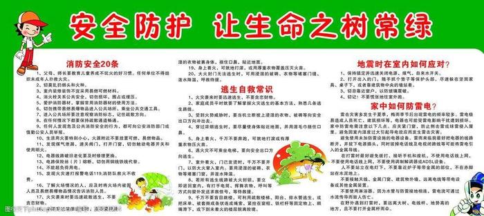 安全防护知识教育培训内容；安全知识有哪些