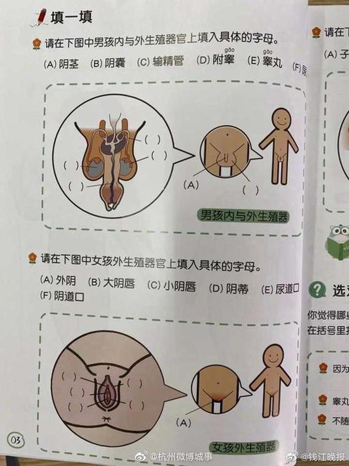 常识性的知识大全；常识有哪些
