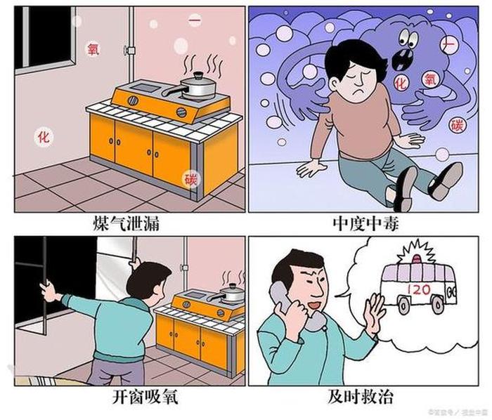 人体健康的十条标准你有几条 身心健康的8个标准