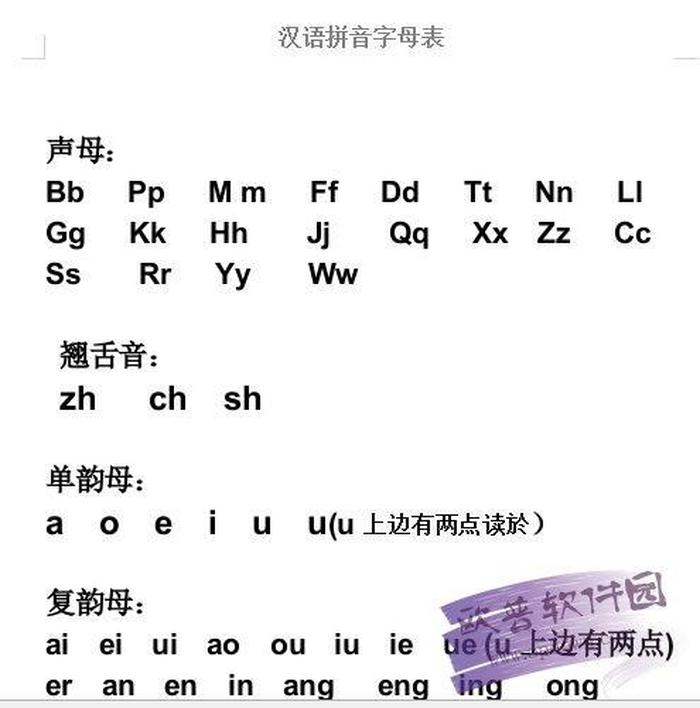 知识的拼音怎么读；销售拼音字母