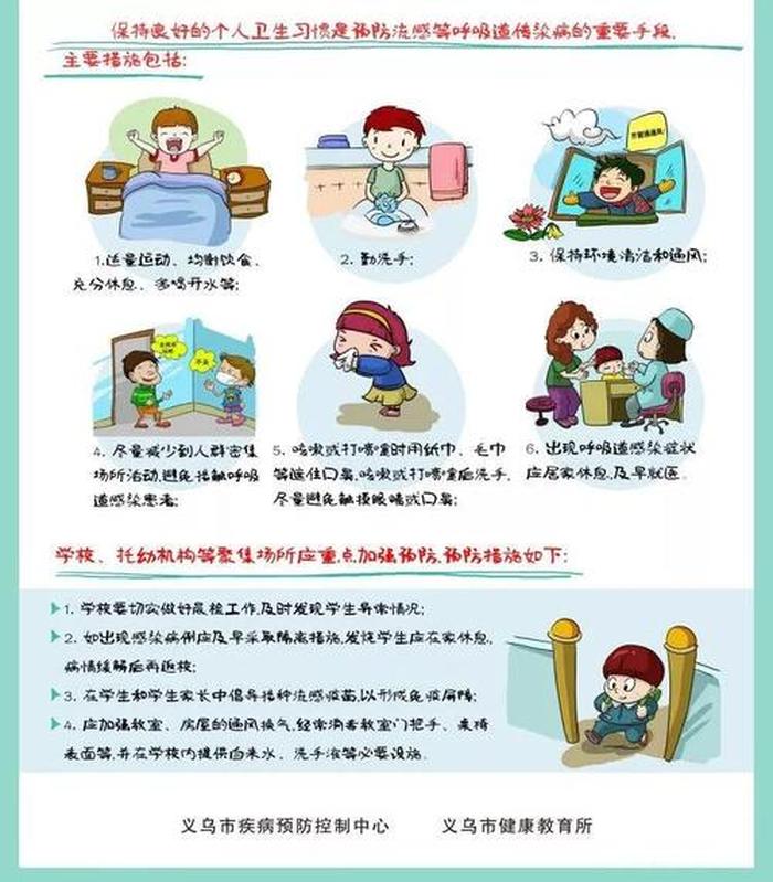 生活健康常识百科视频大全 健康科普小视频