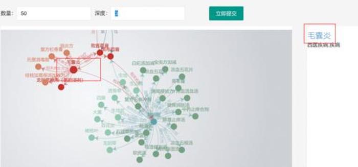 知识图谱官网 - 知识图谱软件