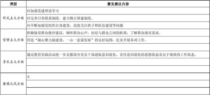 基本生活常识建议；对生活上的意见和建议
