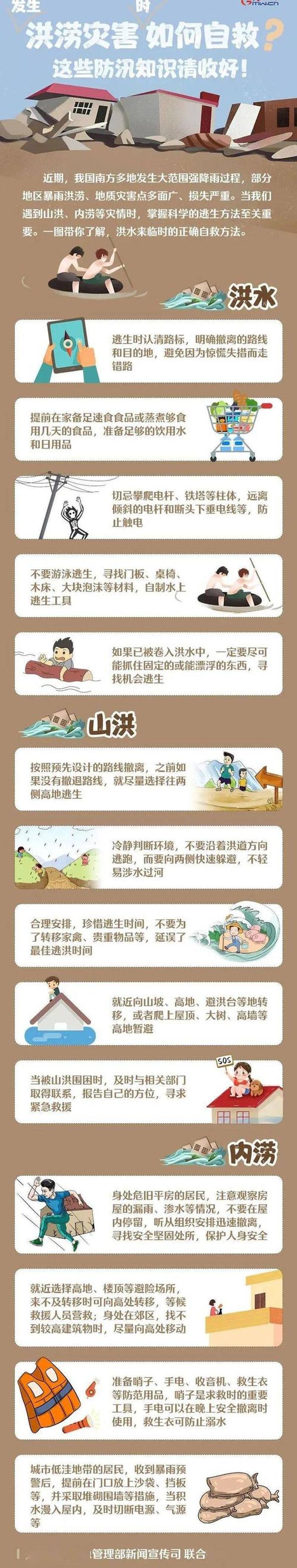 应急科普知识内容、应急科普包括哪些方面