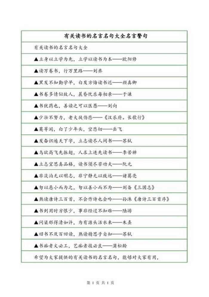 知识名言名句优美句子，关于知识的经典语录