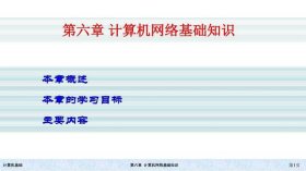 计算机网络基础知识入门视频 - 计算机网络视频课程