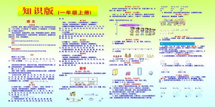 小学生必备常识大全图片、小学生必学知识有哪些