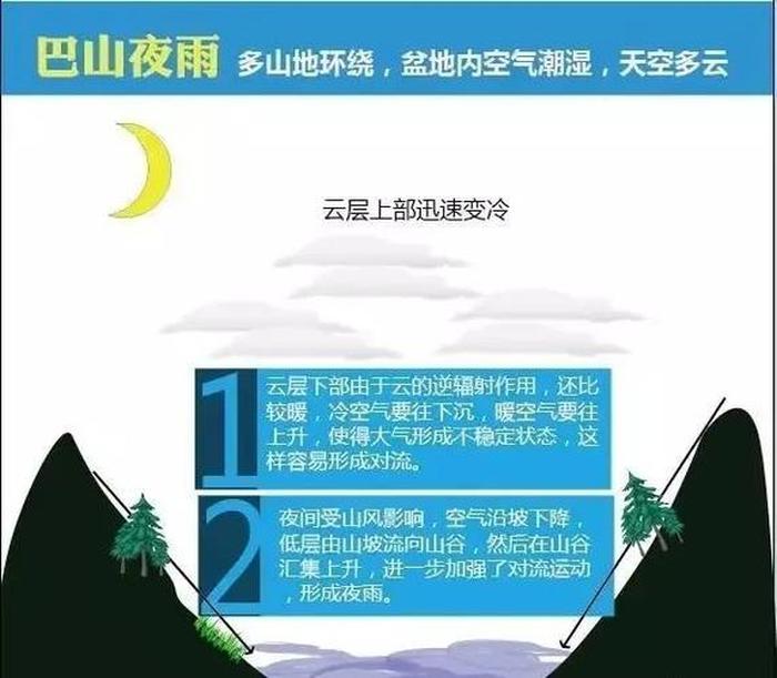自然现象科普知识二年级 - 二年级语文什么是人类进步的阶梯
