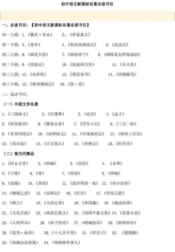 中考必背名著文学常识、名著作者