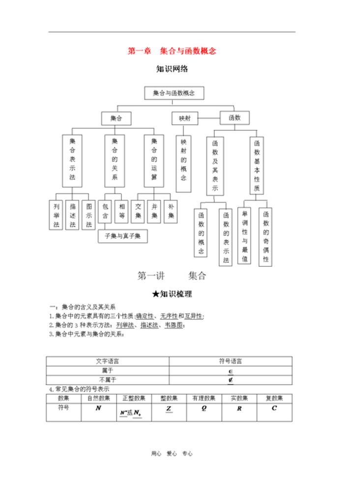 知识的基本内容是什么、知识的基本概念