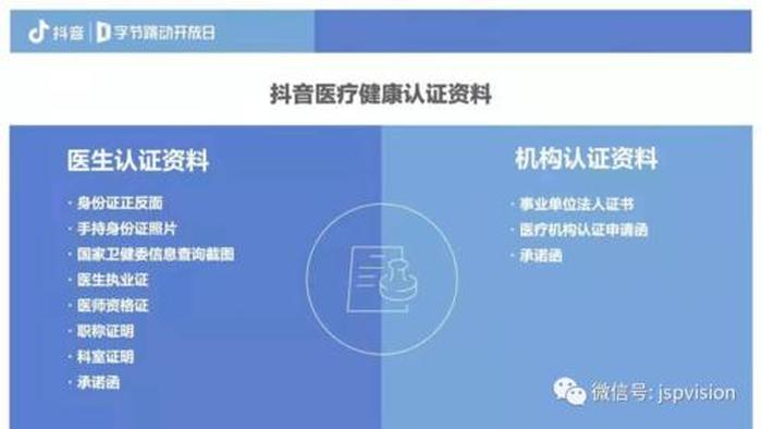 靠谱的医学科普网站；医学知识网站有哪些