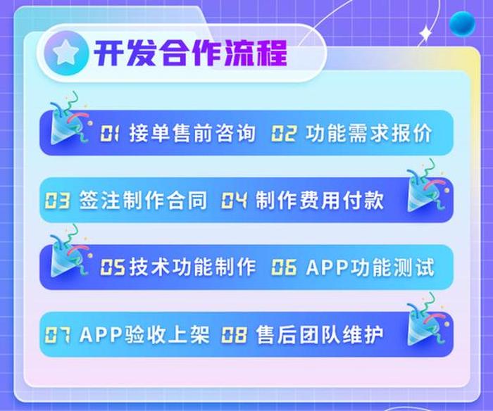 知识付费软件、付费咨询的app