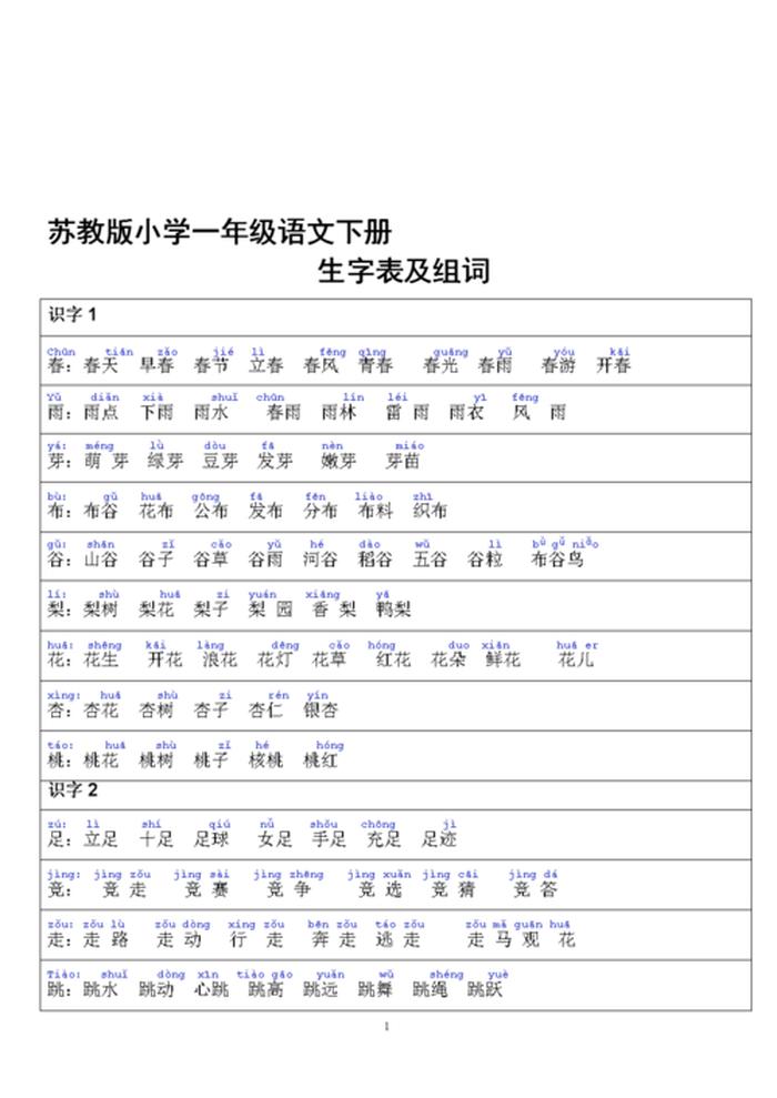 知识的拼音和组词 - 知的拼音组词