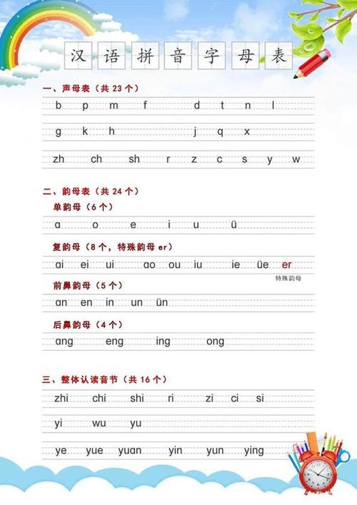 知识拼音怎么写的拼音，知识正确读音