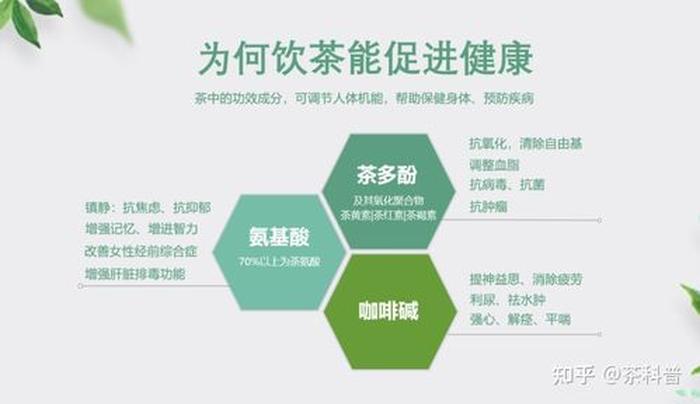 十万个冷知识文案建康类 - 史上最有用的冷知识健康