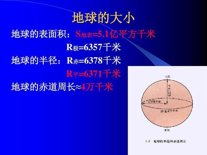 关于地球的科技小知识摘抄大全，知识星球